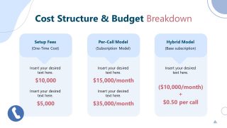 Pricing Structure Slide - Call Center Proposal Template 