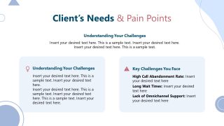 Call Center Proposal Template for PowerPoint 