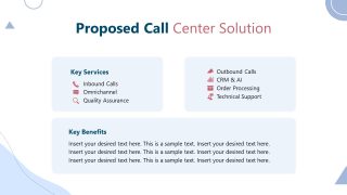 Call Center Proposal Template for Presentation 