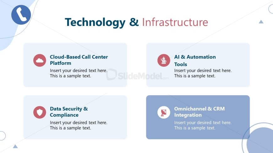 Call Center Proposal Slide Template