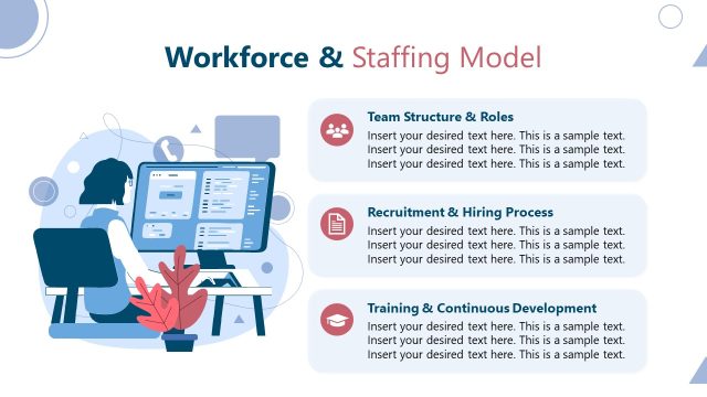 Workforce & Staffing Model – Call Center Proposal Template