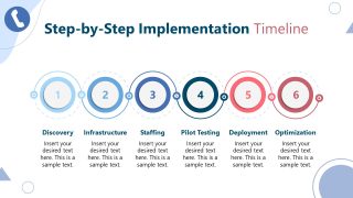 Horizontal Timeline Slide - Call Center Template 