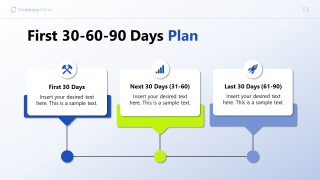 Creative Flowchart Diagram for 30 60 90 Days Plan
