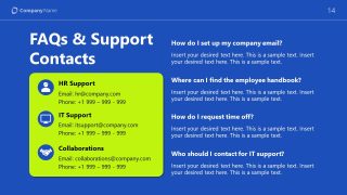Creative Slide for FAQs Presentation