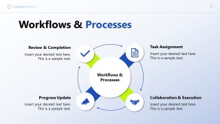 Circular Process Diagram Slide for Workflow & Process Presentation