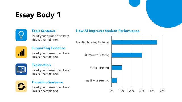 Essay Body 1 – Essay Presentation Layout