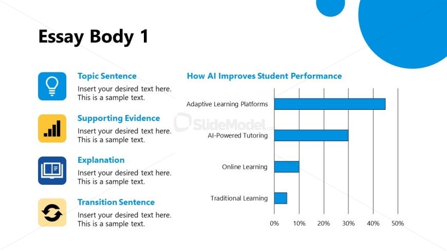 Essay Presentation Template for Presentation