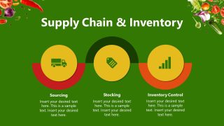 Three Circles PPT Diagram - Supermarket PPT Template