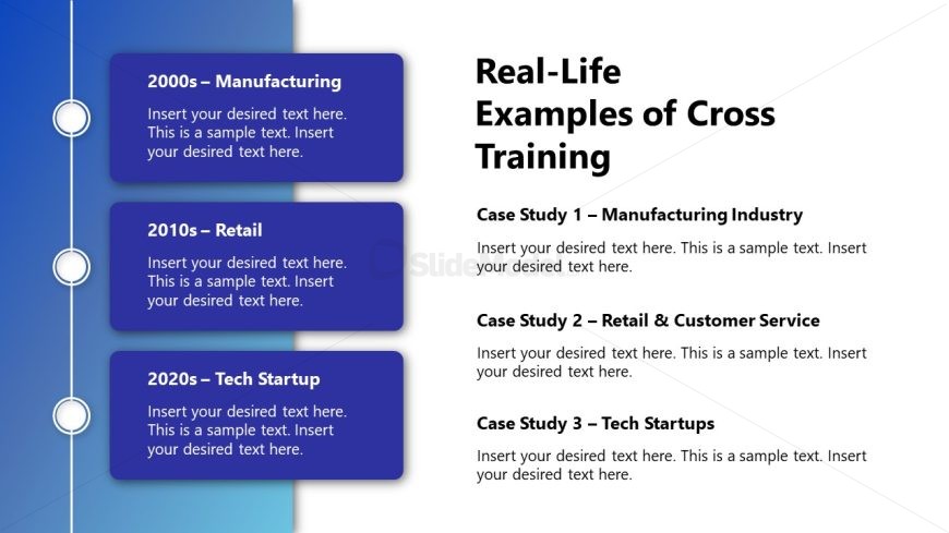 Vertical Timeline Slide - Cross-Training Template