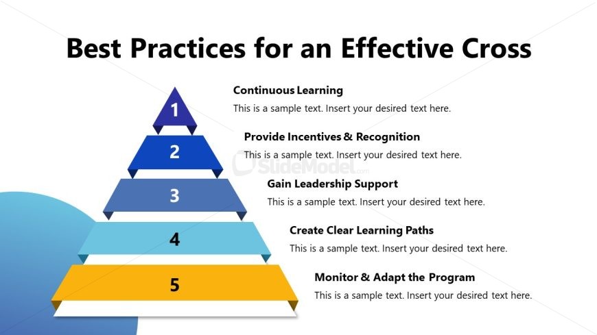 Creative Slide for Cross-Training Template