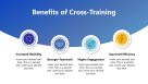 Benefits of Cross Training with Infographics - SlideModel