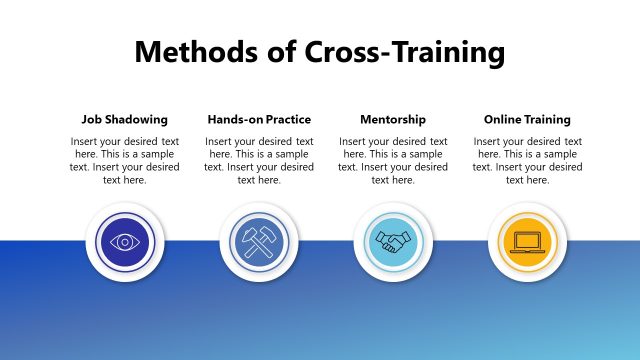 Methods of Cross Trainings with Graphical Icons