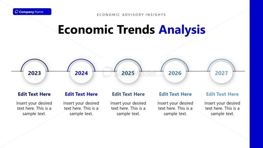 Economic Advisory Template for Presentation