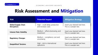 3x3 Table Slide - Economic Advisory PPT Slide 
