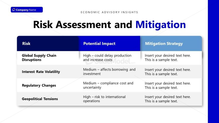 3x3 Table Slide - Economic Advisory PPT Slide