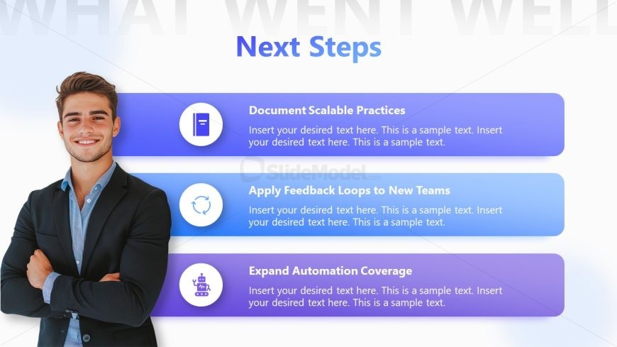 Editable What Went Well Template Layout