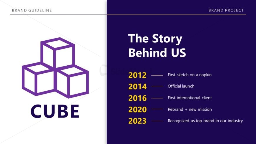 Brand Guidelines Template Slide