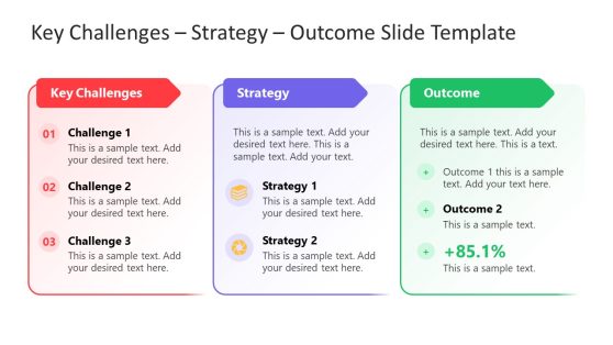 Key Challenges Strategy Outcome Slide Template