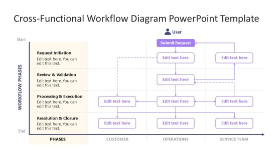 Editable Cross-functional Workflow Diagram PPT Layout 