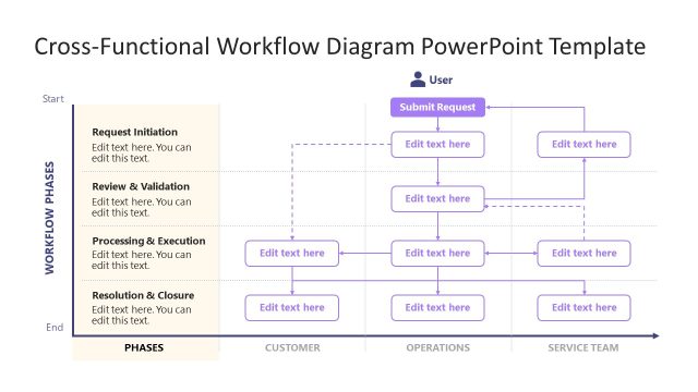 Cross-functional Workflow Diagram Slide Template