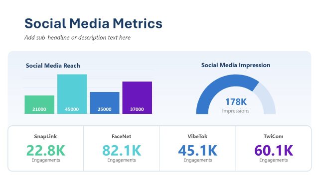 Social Media Metrics Presentation Slide – Social Media Marketing Deck