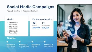 Campaign Goals & Performance Metrics Presentation PPT Slide 
