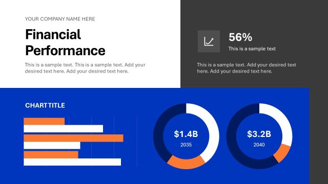 Financial Performance Slide with Bar Chart