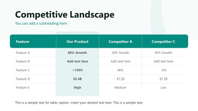 Competitive Landscape Slide – Crowdfunding Pitch Deck for Presentation