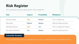 Crowdfunding Campaign Plan for Risk & Impact Discussion 