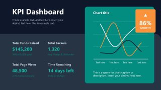 Crowdfunding Campaign Plan - KPIs Slide 