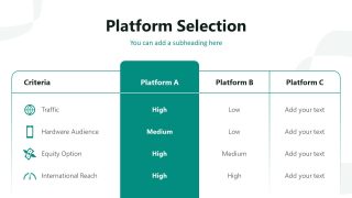 Engaging Crowdfunding Campaign Plan PPT Template