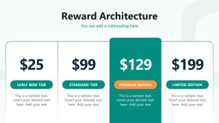 Crowdfunding Campaign Plan Slide PPT Template 