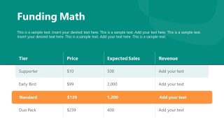 Crowdfunding Campaign Plan Presentation Layout 