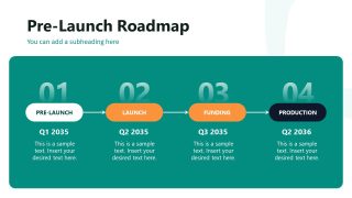 Crowdfunding Campaign Plan Layout with Horizontal Timeline 