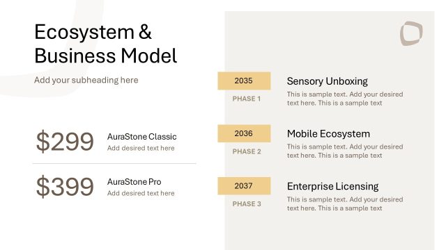 Ecosystem & Business Model Presentation – Wellness Brand Template