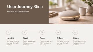 Wellness Brand Product PowerPoint Template