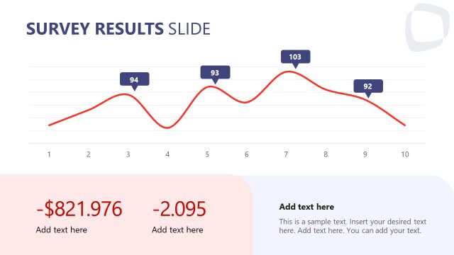 Editable Line Chart Slide – Survey PPT Template