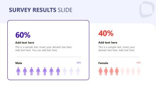 Survey Analysis Results Slide for Business Presentation 
