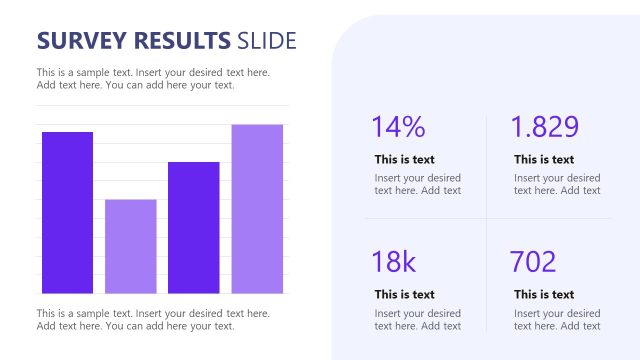 Bar Chart Slide for Survey Results Discussion