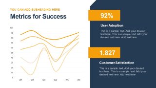 Line Chart Slide - Key Customer Onboarding Template 