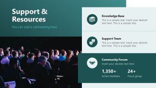 Product Training Slide for Resources Visualization 