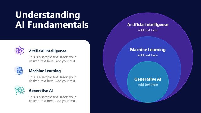 Understanding AI Fundamentals Slide with Concentric Circles Diagram