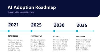 Timeline Diagram Slide - AI Corporate Training Template 