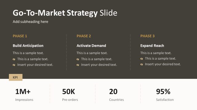 Go-to-Market Strategy PPT Slide – Orbit Product Presentation Template