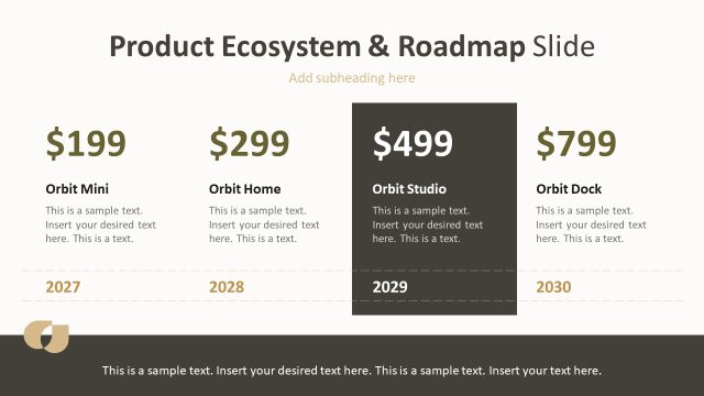 Product Ecosystem & Roadmap Slide – Orbit Product Layout