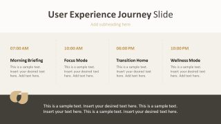 Orbit Product Template for User Experience Presentation Slide 