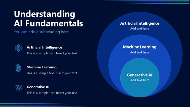 Concentric Circles for Gen AI ML & AI – AI Training Template PPT Layout