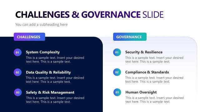 Challenges & Governance Slide – Physical AI Template
