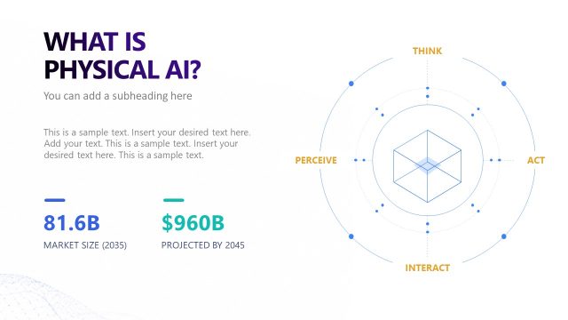 What is Physical AI Presentation Template