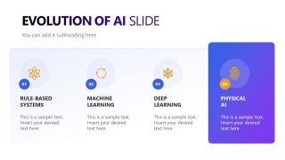 Four Points Evolution Slide - Physical AI PPT Template 